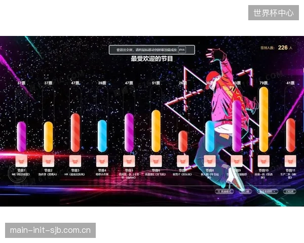 到2028年，品牌将不再仅仅购买广告位，而是通过赞助用户的实时投票、视角切换等互动行为，将自身融入到赛事叙事中，实现效果闭环